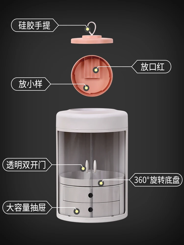 Горячая вращающаяся косметическая коробка для хранения губной помады двойная