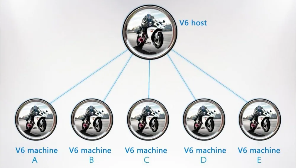 V6 мотоциклетный Bluetooth шлем домофон гарнитура 1200 м мотоцикл беспроводной BT домофон для 6 всадников Intercomunicador