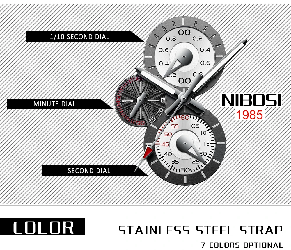 NIBOSI 2382 Luxury Men Watch description image 8