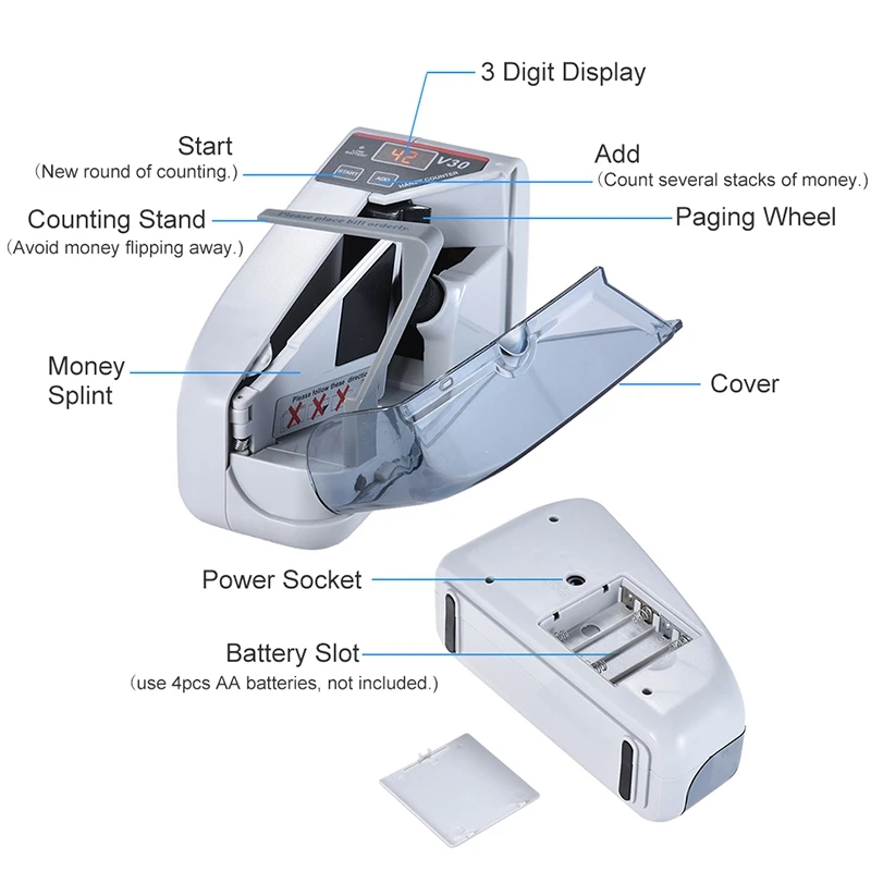 Мини-машина для счета валюты банкнот счетчик переменного тока или на батарейках