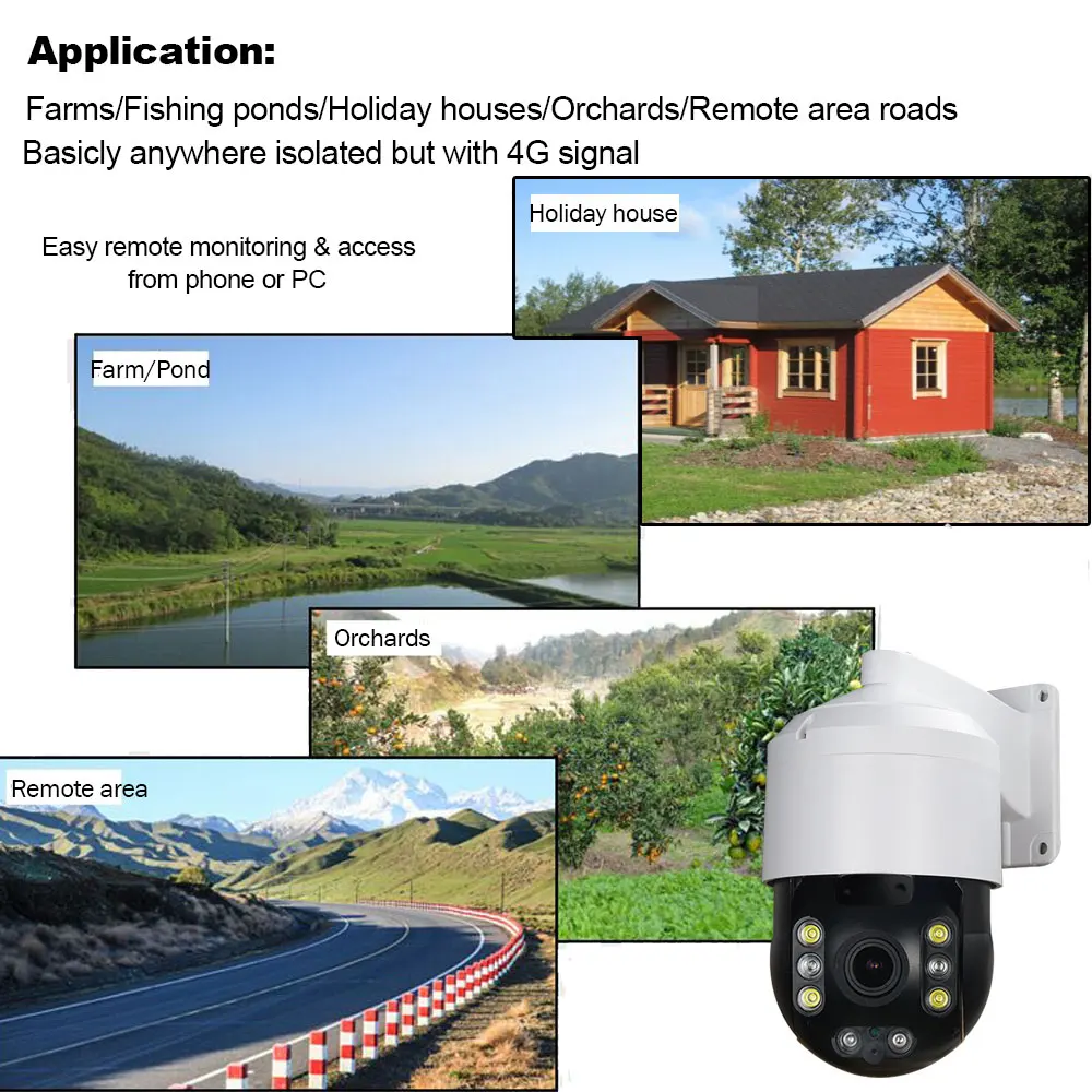 H.265 мини 3g 4G Беспроводной IP Скорость купольная ptz-камера 1080P WI-FI Камера 360 Поворот 2MP 20X Оптический зум 2-полосная аудио P2P сим-карты SD