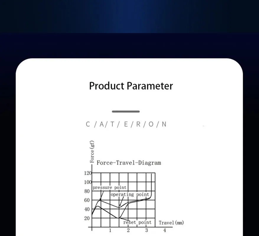 Механическая клавиатура Gateron переключатель кенгуру 59 г/63 г параметр ощущения