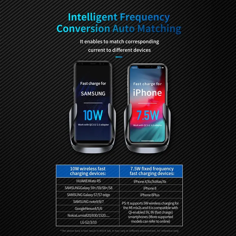 ROCK металлический Автомобильный держатель для телефона беспроводное зарядное