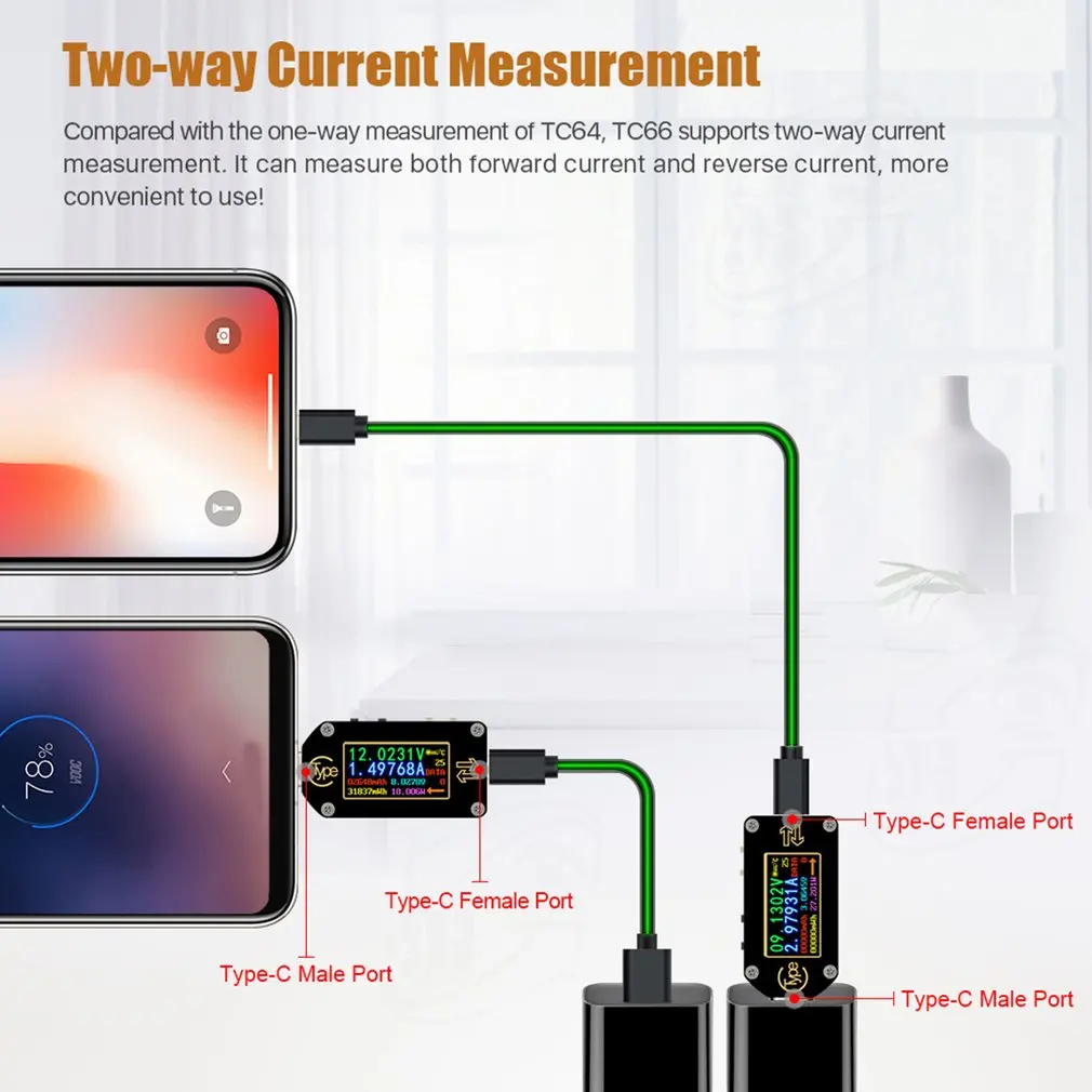 TC66C USB Tester PD Trigger Power Meter BT Type-C Voltage Current Multimeter Ammeter Voltmeter Color LCD Display | Электроника