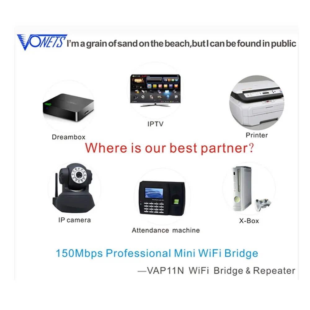 VAR11N 300 Мини Wi Fi беспроводной сетевой маршрутизатор и мост WiFi повторитель Мбит/с Wifi