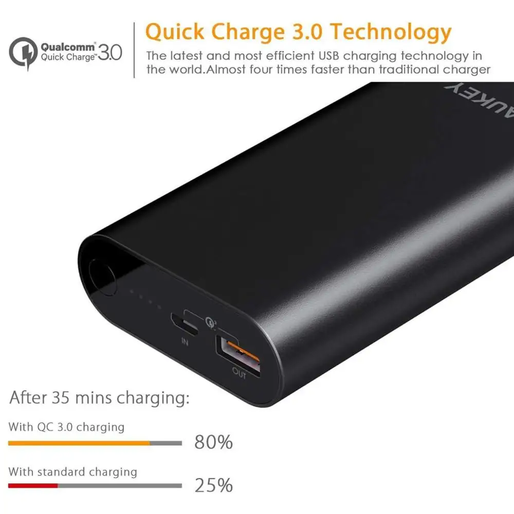 Aukey PB-T15 10050 мАч Внешний аккумулятор USB портативный внешний быстрая зарядка для NS