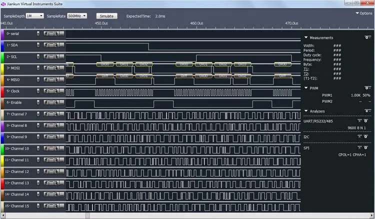Новый USB анализатор LA5016 PC 16 каналов 500 МГц максимальная частота