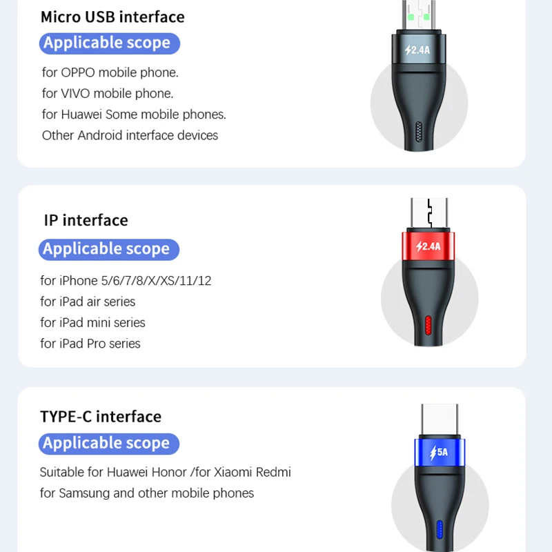 2 м длинный USB-кабель 3 в 1 кабель Автомобильное зарядное устройство провод Тип C