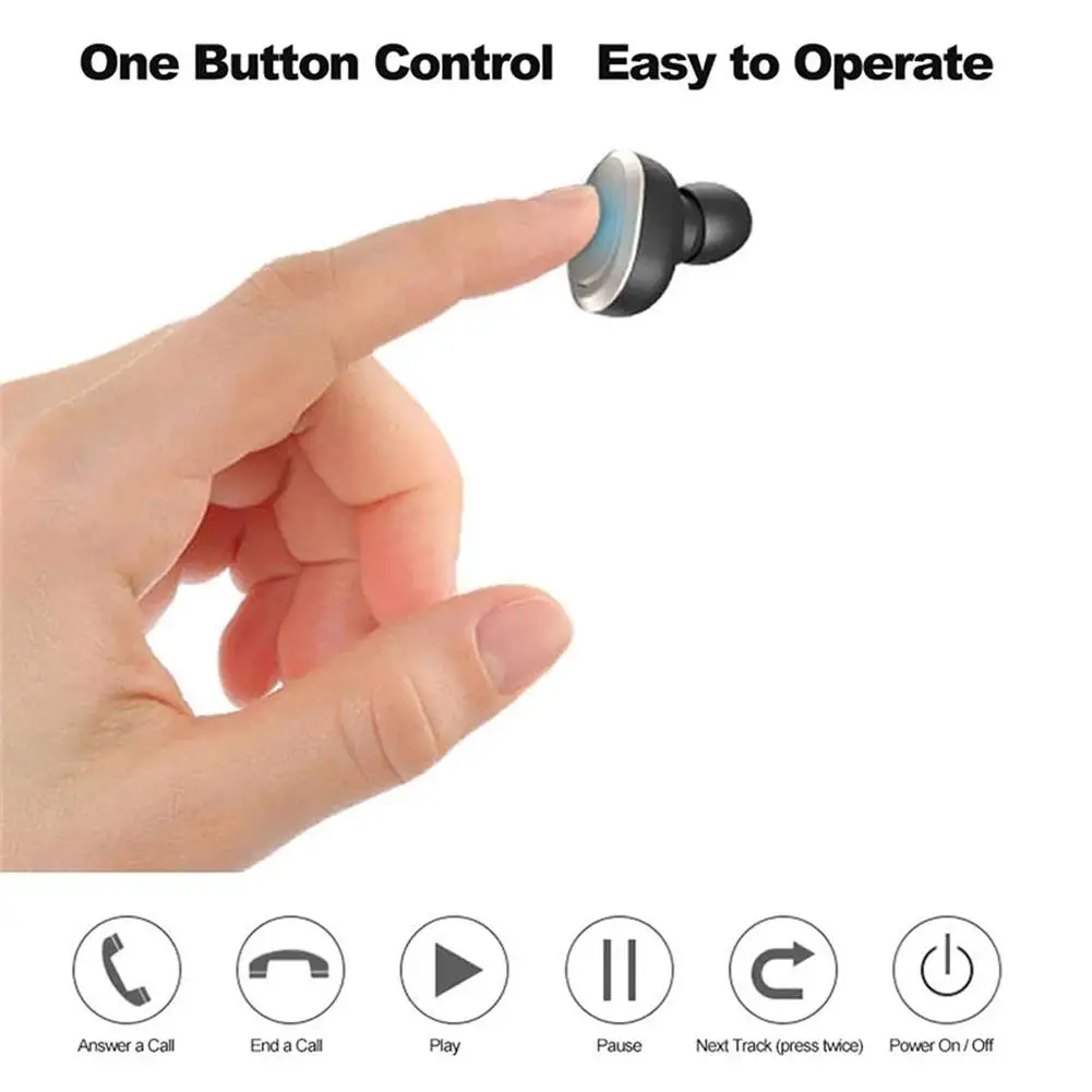 

T12 TWS Wireless Earphone Dual Earbud True In-ear Stereo Bluetooth Headset with Microphone Charging Box