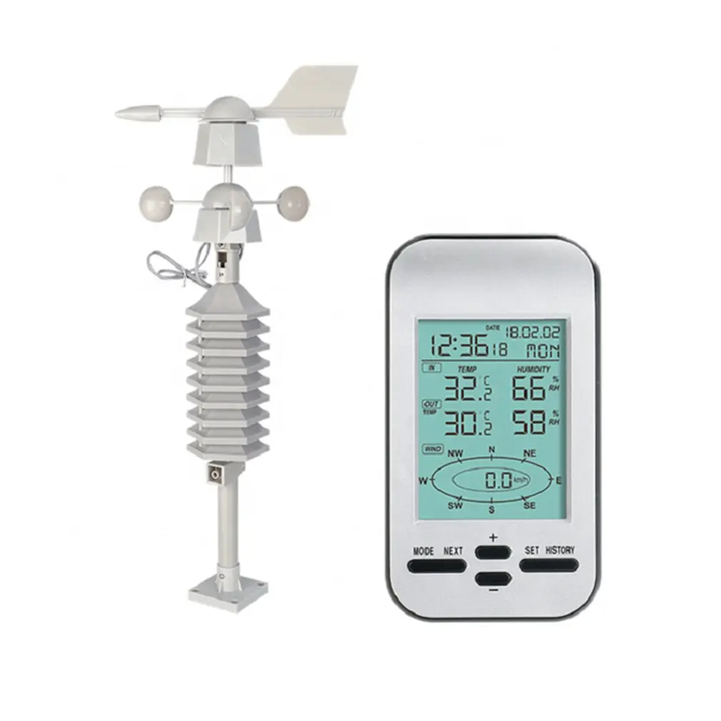 Беспроводная метеостанция с часами 433 МГц датчик скорости ветра направления