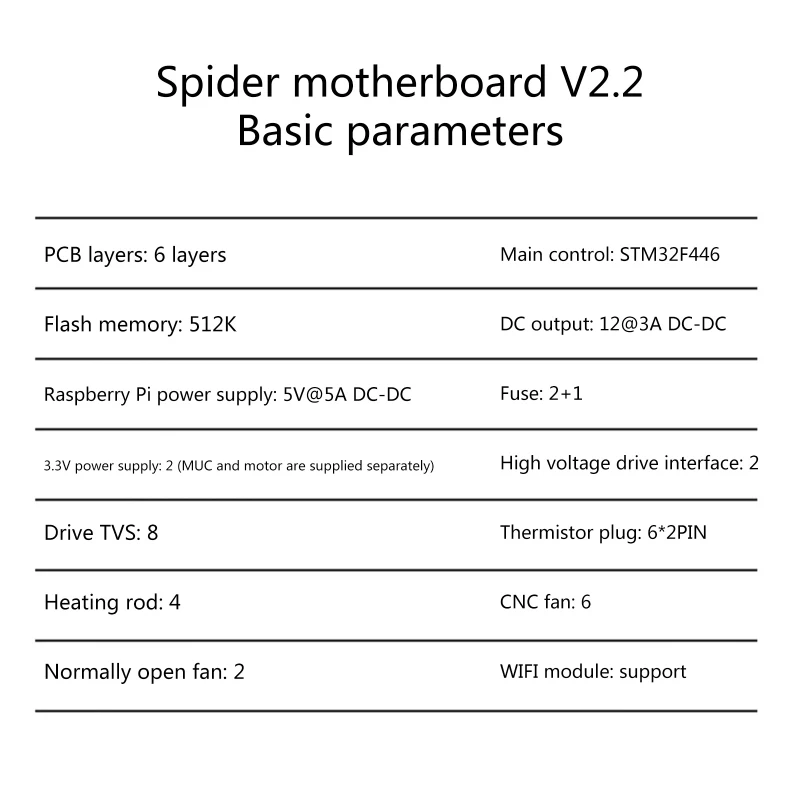H052 3D Printer Mother Board Spider V2.2 Control Boards Support TMC2209 TMC2208 Replace SKR V1.3 Compatible for Voron Durable | Компьютеры