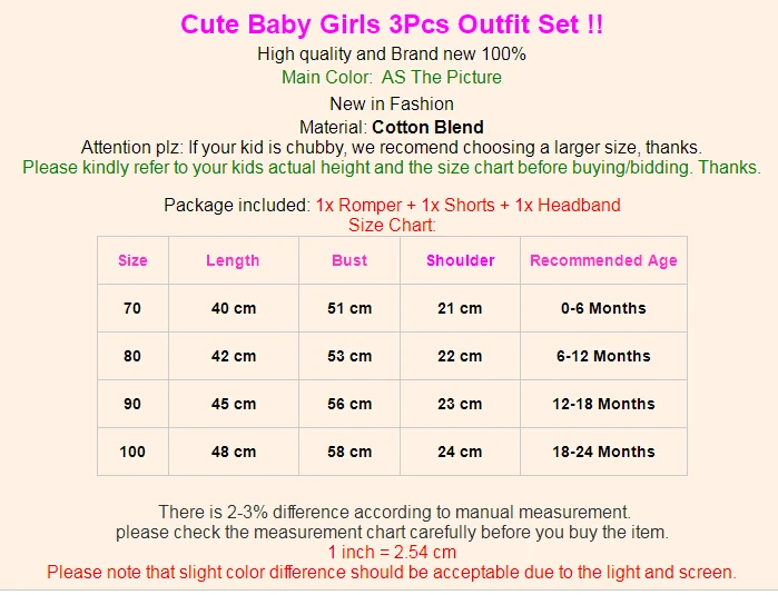 2019 Toddler Newborn Infant Baby Girls Clothes Set Ruffle Sleeveless Bodysuit Green Floral Shorts Headband Clothing Outfit 3PCs |