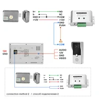 Видеодомофон HomeFong#2