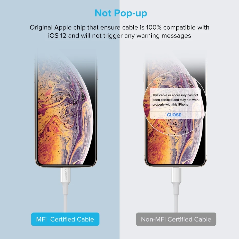 Ugreen MFI usb type c для lightning зарядный кабель для iPhone xs max xr 8 7 6s plus 5s apple ipad pro быстрое зарядное устройство pd кабель короткий