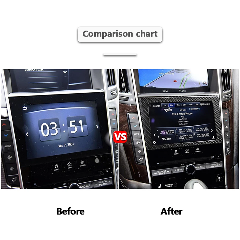 

For Infiniti Q50 Q60 2014 - 2020 Car Carbon Fiber Sticker Interior Console GPS Navigation Cover Decoration Car Styling