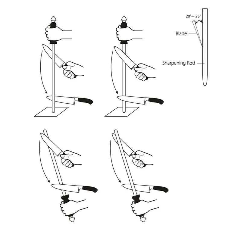Точилка для ножей камень заточки кухонные аксессуары гаджеты инструменты