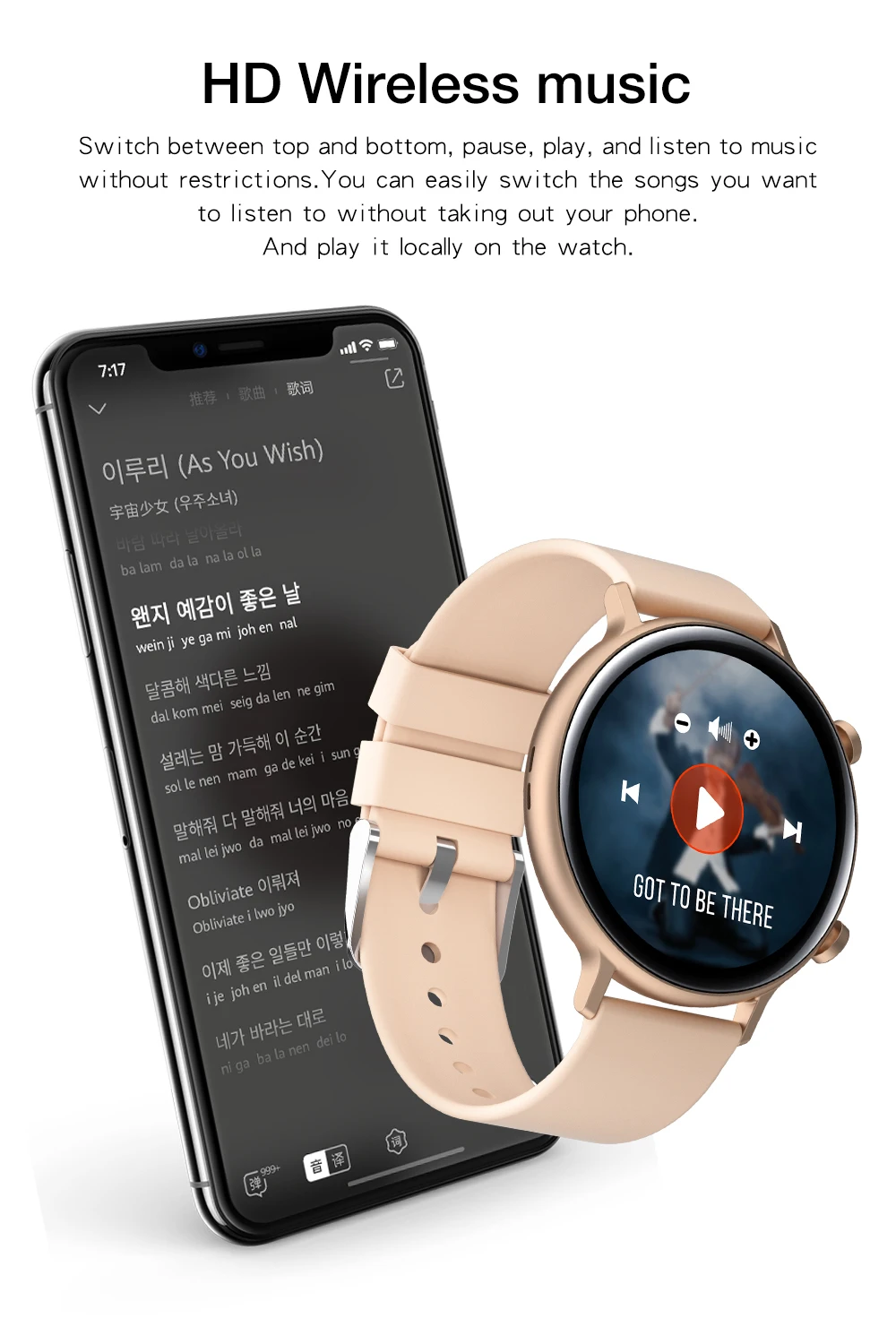 

2021 - IP68 - - Android Apple Samsung