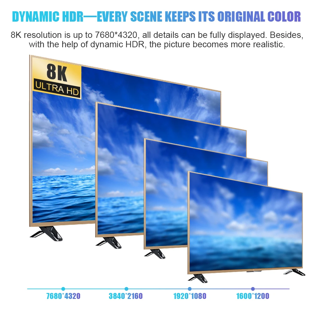 FDBRO порт дисплея 1 4 кабель HDMI 2 8K 4K HDR 165 Гц 60 48 Гбит/с фотоадаптер для Ps5 Rtx 3080 видео ПК