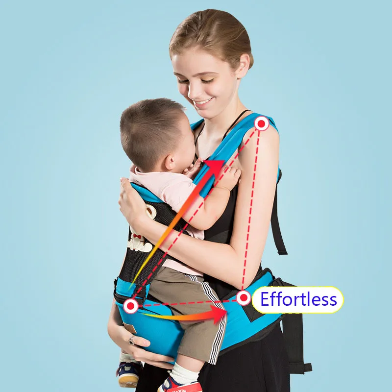 Эргономичный рюкзак переноска для детей 0 36 месяцев слинг на бедрах дышащая сетка