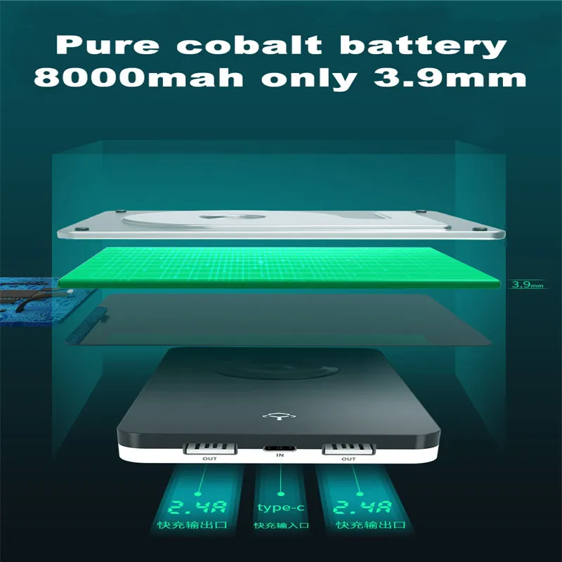 Xiaomi бренд power Bank 8000 мАч новая технология механический жесткий диск 500 Гб 1 ТБ 2 ТБ твердотельный накопитель 256 ГБ 512 ГБ 1 ТБ USB type-C