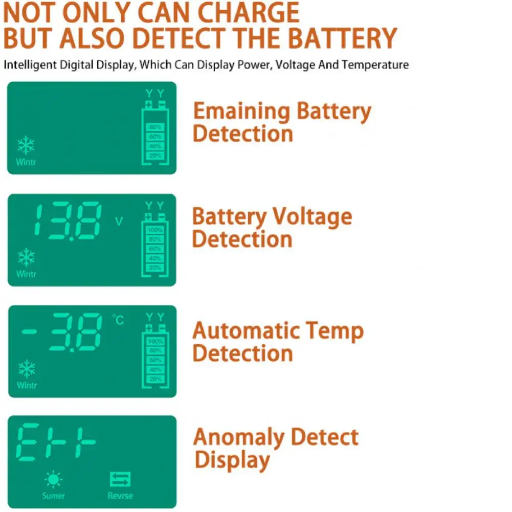 Зарядное устройство для автомобиля 12 В с цифровым дисплеем высокая