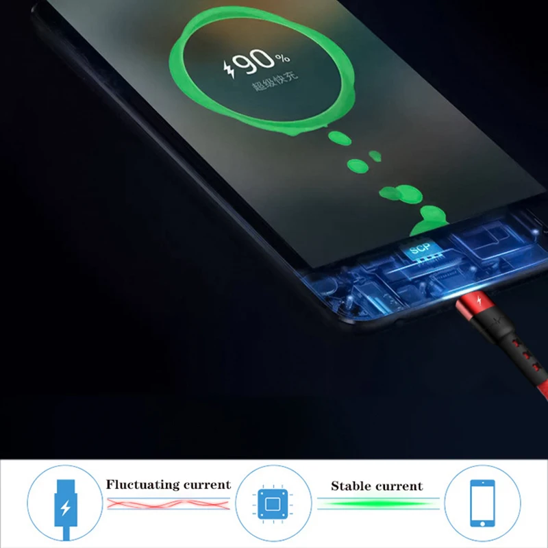 Фото 1 м 2 3MUSB C кабель 5A Supercharge usb type для huawei mate 30 Pro P20 Быстрая зарядка быстрое зарядное 1 м 2 3MUSB C кабель 5A Supercharge usb type для huawei mate 30 Pro P20 Быстрая зарядка быстрое зарядное