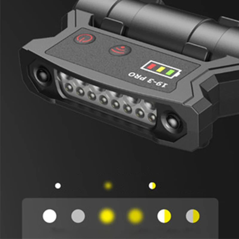 Фонарь налобный светодиодный с зарядкой от USB 46 дюймов | Налобные фонари