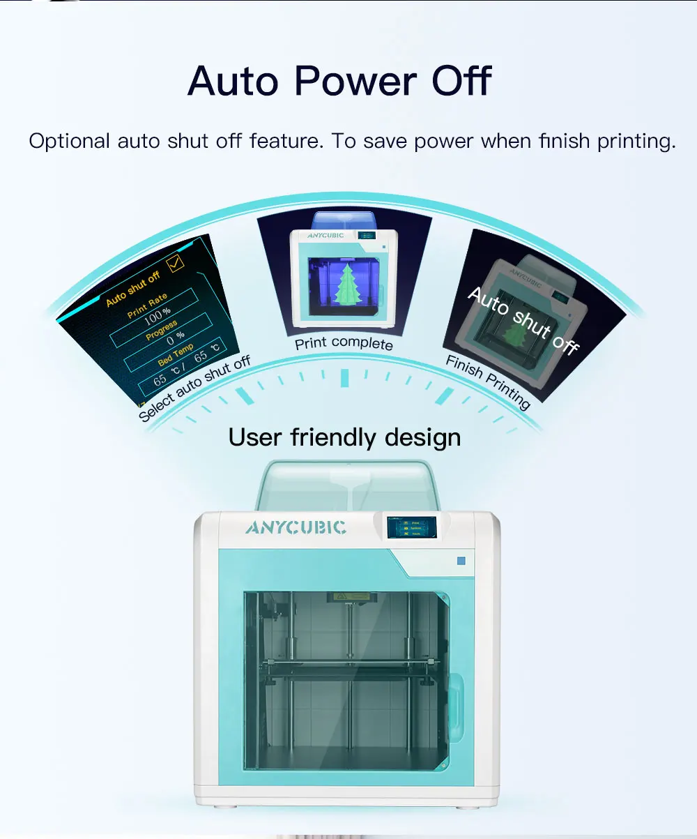 Anycubic 3d принтер Formax 4Max Pro размера плюс Закрытая печать пространство Настольный уровень печать 3D Diy комплект Impressora 3d drucker