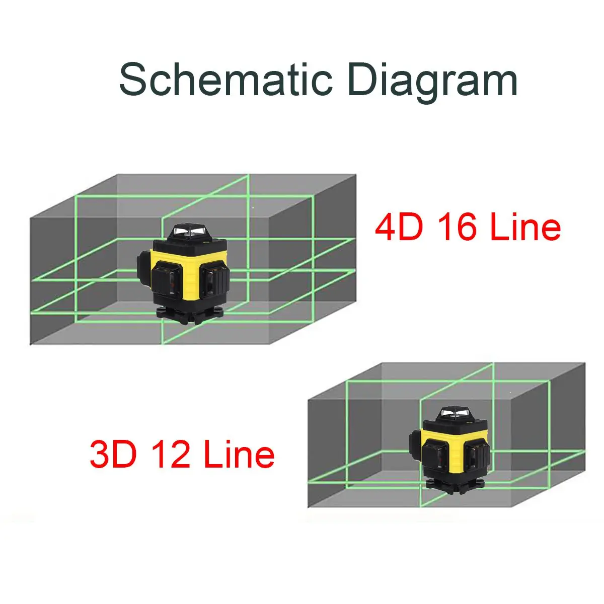

16 Lines 12 Lines 4D Laser Level Self-Leveling 360 Horizontal&Vertical Floor Wall Powerful Green Beam Laser levels With Tripod