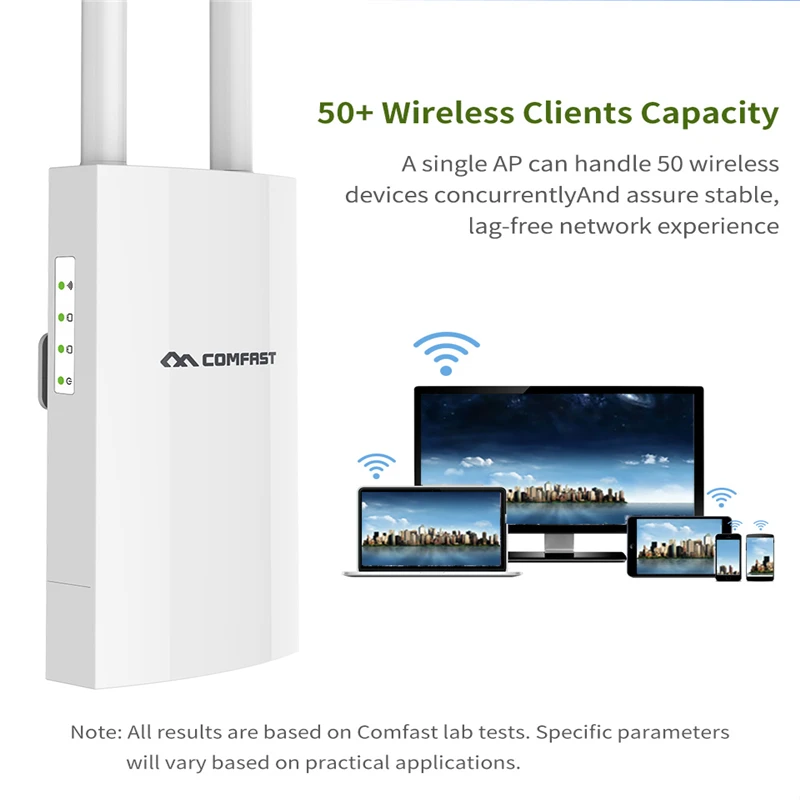 CF EW71 300 Мбит/с Беспроводной Wi Fi ретранслятор 2 4 ГГц маршрутизатор