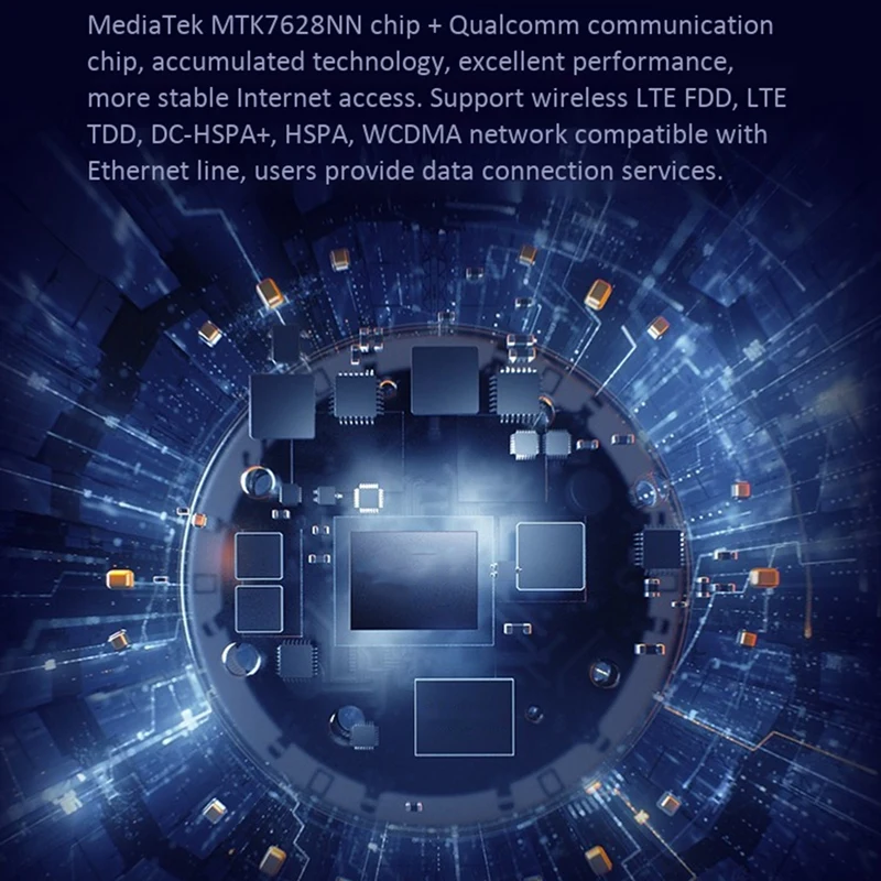 EDUP AZ800 4G Беспроводной маршрутизатор промышленного компьютера Класс сим-карты sd