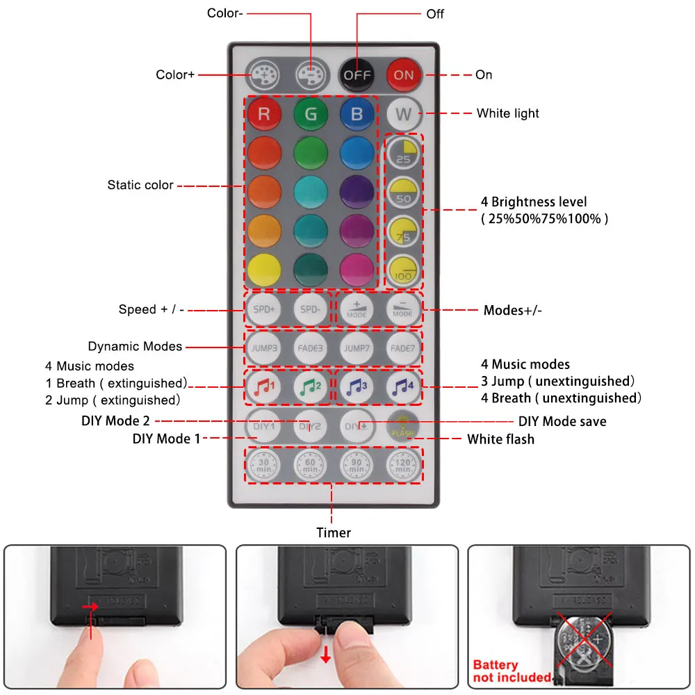 

Music Sync LED Strip Light with Controller Smart WIFI SMD 5050 LED Strip Light Work with Alexa Google Assistant Voice Control