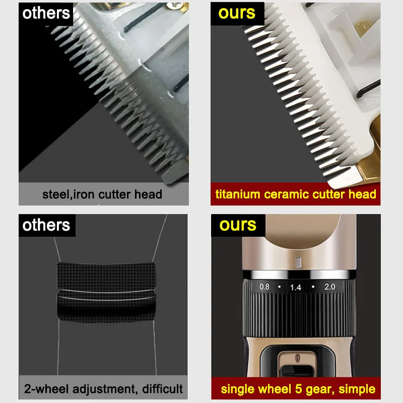 Профессиональная электрическая машинка для стрижки волос Аккумуляторный