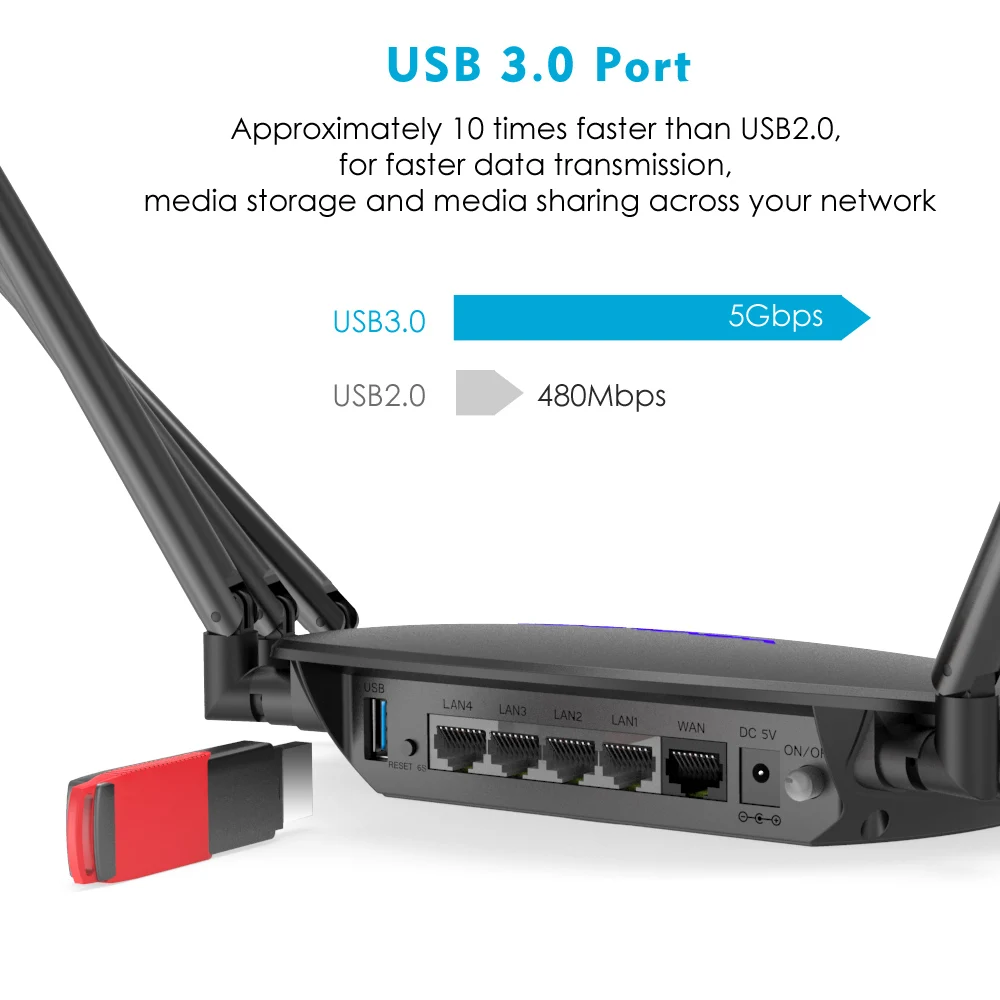 AC3000 Tri трехдиапазонный беспроводной WiFi роутер 2,4G+ 5 ГГц с Touchlink Gigabit Wan/Lan Смарт Wi-Fi ретранслятор/точка доступа USB 3,0