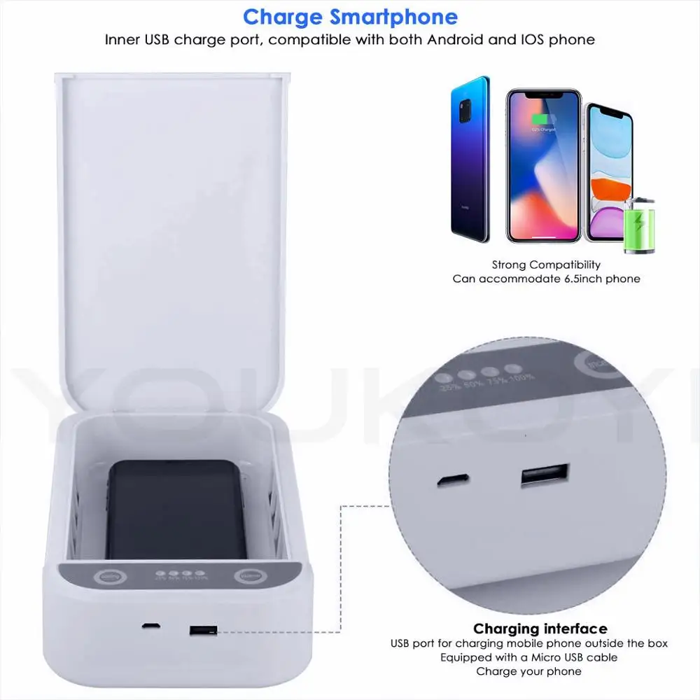 Многофункциональный аппарат для нанесения нанопокрытия стандартная УФ лампа