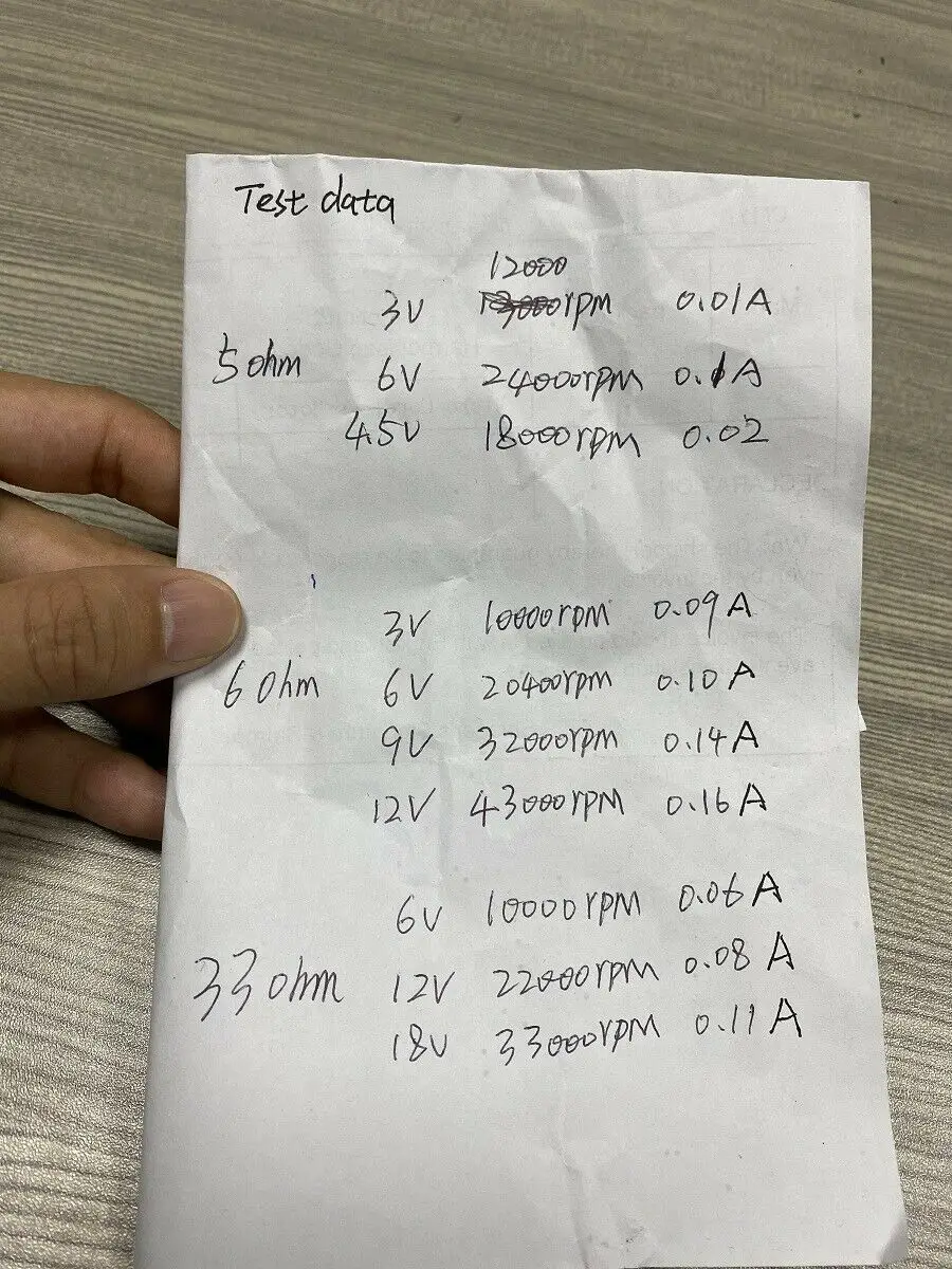 Микро 020 двигатель постоянного тока мини 18 мм квадратный 3 в 4 5 6 9 12 В