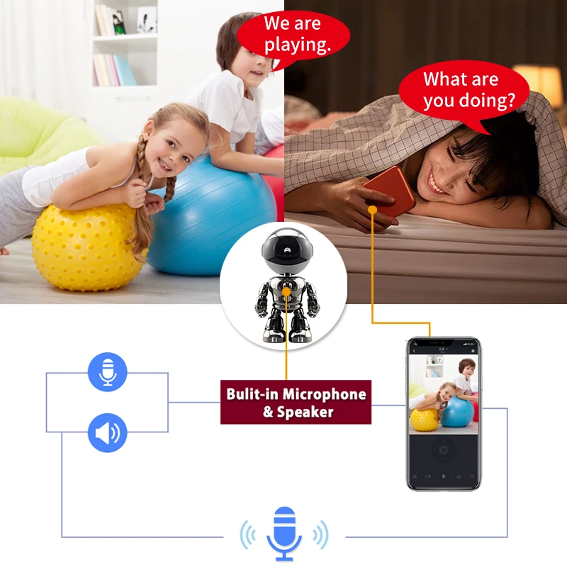 IP-камера для домашней безопасности 1080P Wi-Fi с функцией поворота и наклона