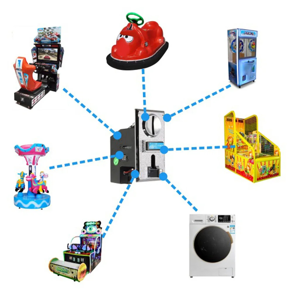Аркадная игра Мульти монета акцептор торговый автомат механизм свернуть точный