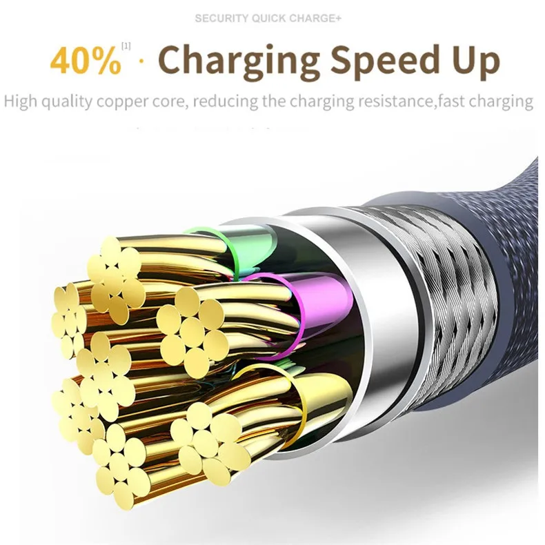 NOHON USB кабель Джинсовый Ковбой mi cro usb type C Быстрая зарядка USB C кабель для передачи данных для samsung S10 Xiaomi mi huawei кабель для зарядки телефона