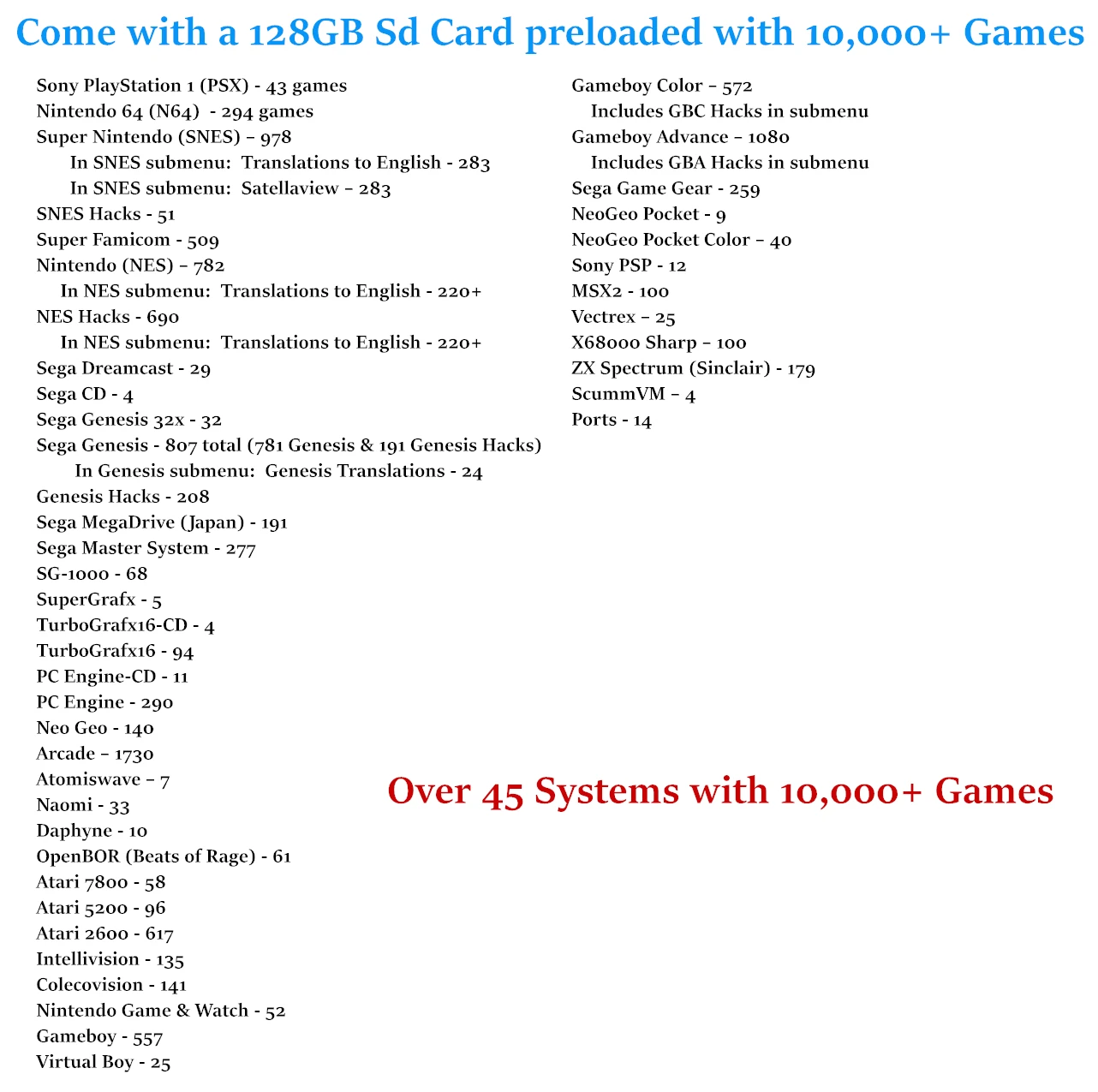 SD-карта RetroPie 128 ГБ для Raspberry Pi 4 14000 + игры 45 эмуляторы предварительно загруженные Diy