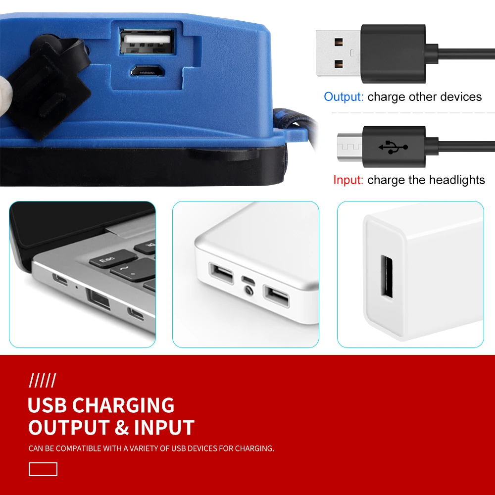 BORUiT B22 XM-L2+ XPE синий светильник светодиодный налобный фонарь 4-Режим масштабирования головной светильник Перезаряжаемые Мощность банк Головной фонарь для охоты 18650 флэш-светильник
