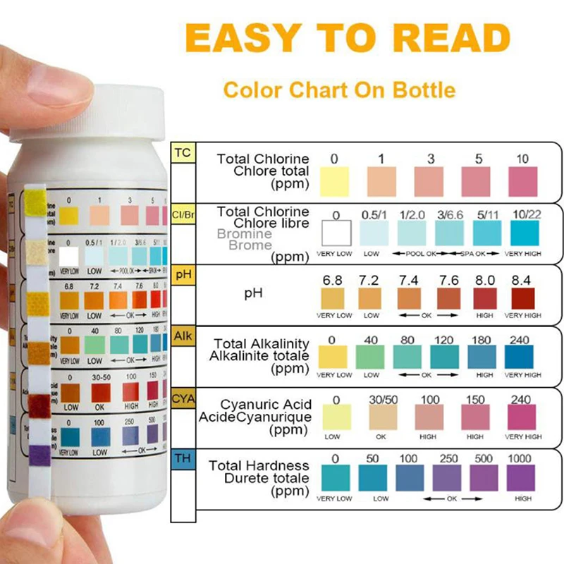 50 шт. тест-полоски для определения PH хлора 6 в 1 | Инструменты