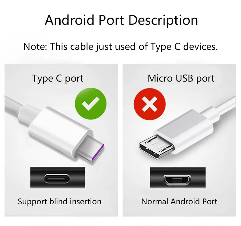 

0.2m/1m/2m/3m TypeC USB Cable For Huawei P40 Lite P30 P20 Xiaomi Mi10 Redmi Note 9S 8 8T USB C Mobile Phone Charging Cable