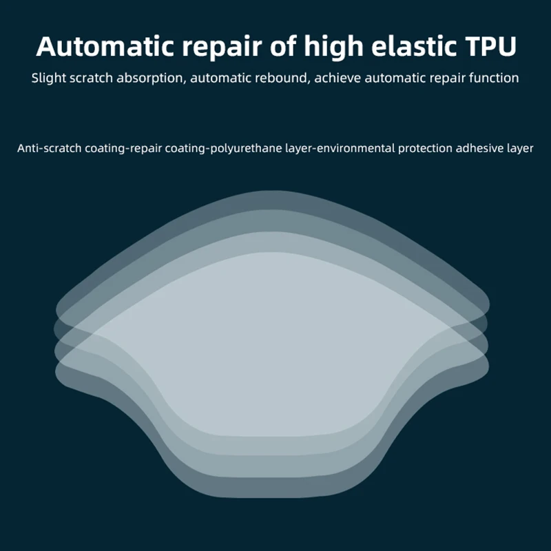 Дух зверя мотоциклетный Спидометр с защитой от царапин из ТПУ защитной пленкой