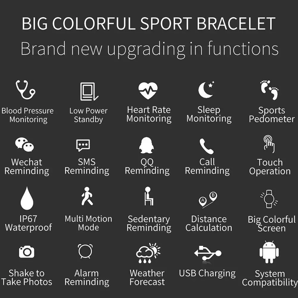 

M3Plus Bluetooth-compatible Smart Band Watch Color Screen IP67 Waterproof Heart Rate Activity Fitness Tracker Bracelet