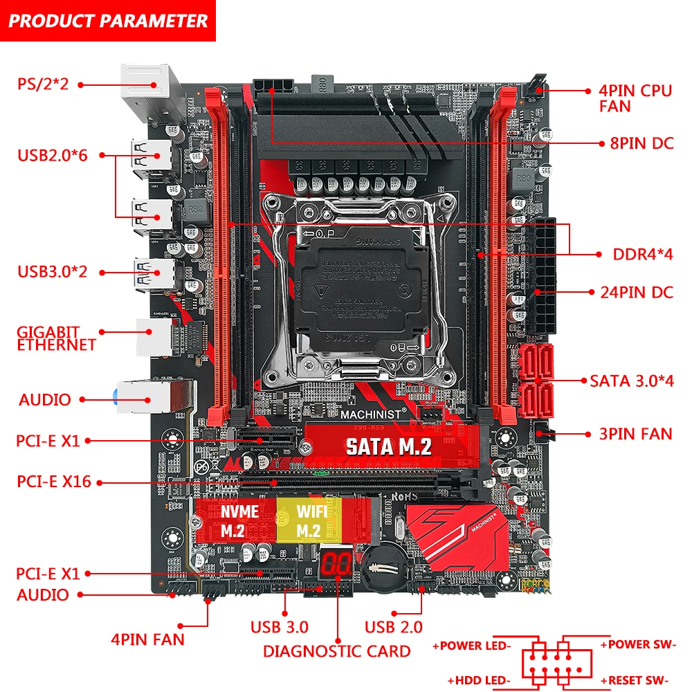 Комплект материнской платы Machinist X99 с памятью 32 Гб DDR4 RAM и процессором Xeon E5 2640 V3 LGA