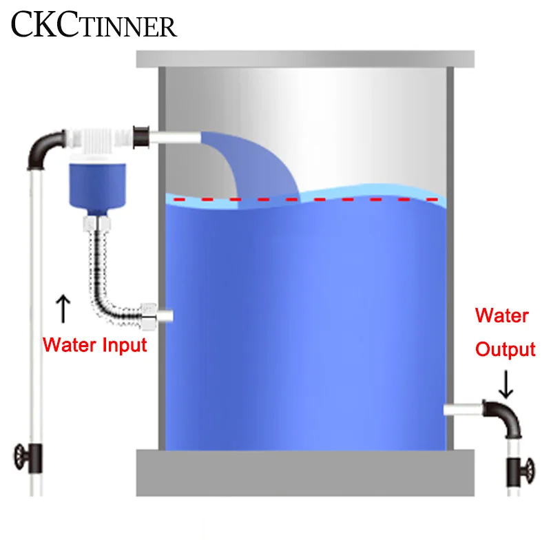 Автоматический Поплавковый шаровой клапан 1/2 дюйма 3/4 1 дюйм управление уровнем