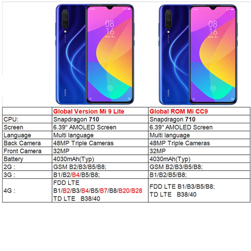 Xiaomi Mi CC9 смартфон с 5 дюймовым дисплеем процессором Snapdragon 710 ОЗУ 6 ГБ ПЗУ 64 48 Мп + 32