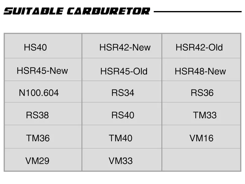 

10pcs Carburetor Main Jet Main Jet Slow/Pilot Jet For HS40 HSR42 HSR45 HSR48 RS34 RS36 RS38 Carburetor Vice injectors