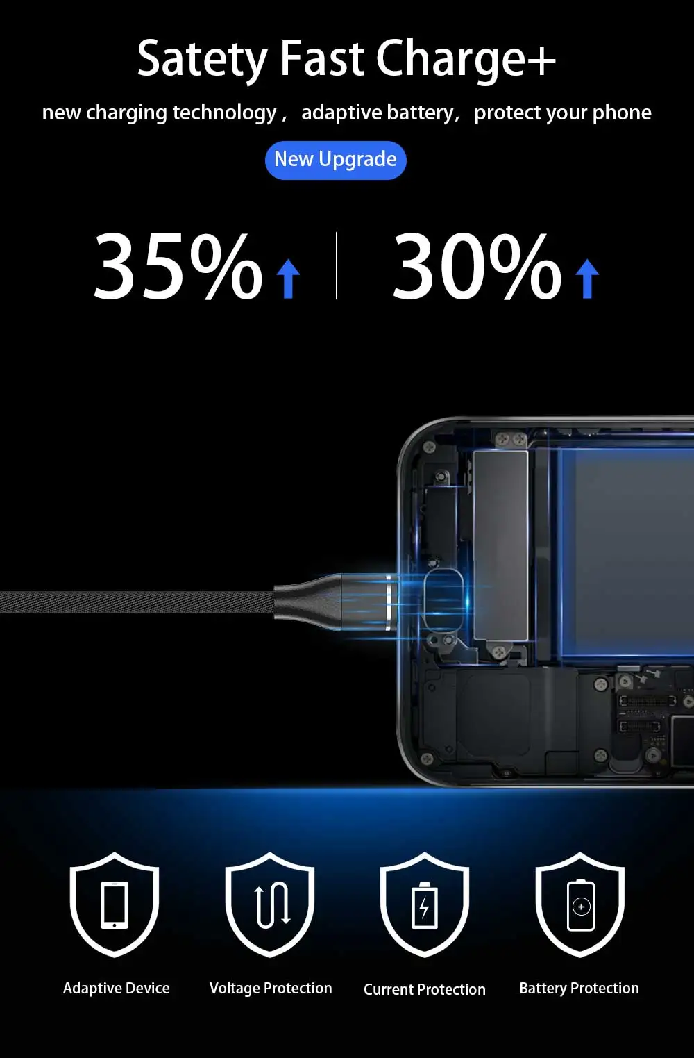 MUSTTRUE USB Micro кабель для HUAWEI xiaomi htc кабель для передачи данных 0,25 м 1 м 2 м 3 м micro usb провод для samsung s7 Micro зарядное устройство